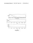 Method And System For Increasing Signal-To-Noise Ratio diagram and image