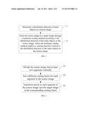 Image Scaling Method and Apparatus diagram and image