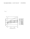 ELECTRICALLY CONDUCTIVE POLYETHYLENE RESIN COMPOSITION, ELECTRICALLY     CONDUCTIVE POLYETHYLENE RESIN MOLDING SLIDING BEARING, AND SLIDING SHEET diagram and image