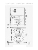 PIN DIODE TUNED MULTIPLE RING WAVEGUIDE RESONANT OPTICAL CAVITY SWITCH AND     METHOD diagram and image