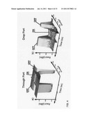 PIN DIODE TUNED MULTIPLE RING WAVEGUIDE RESONANT OPTICAL CAVITY SWITCH AND     METHOD diagram and image