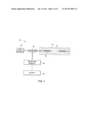 FIBER OPTIC SENSOR FOR DETECTING MULTIPLE PARAMETERS IN A HARSH     ENVIRONMENT diagram and image