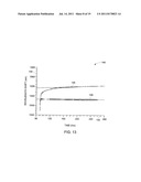 FIBER OPTIC SENSOR FOR DETECTING MULTIPLE PARAMETERS IN A HARSH     ENVIRONMENT diagram and image