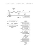 Transporting Optical Data Units In An Optical Transport Network diagram and image