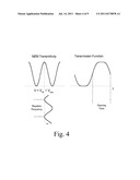 APPARATUS AND METHOD FOR GENERATING OPTICAL PULSES diagram and image