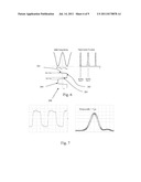 APPARATUS AND METHOD FOR GENERATING OPTICAL PULSES diagram and image