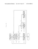 DEVELOPING DEVICE AND IMAGE FORMING DEVICE diagram and image