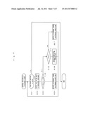 DEVELOPING DEVICE AND IMAGE FORMING DEVICE diagram and image