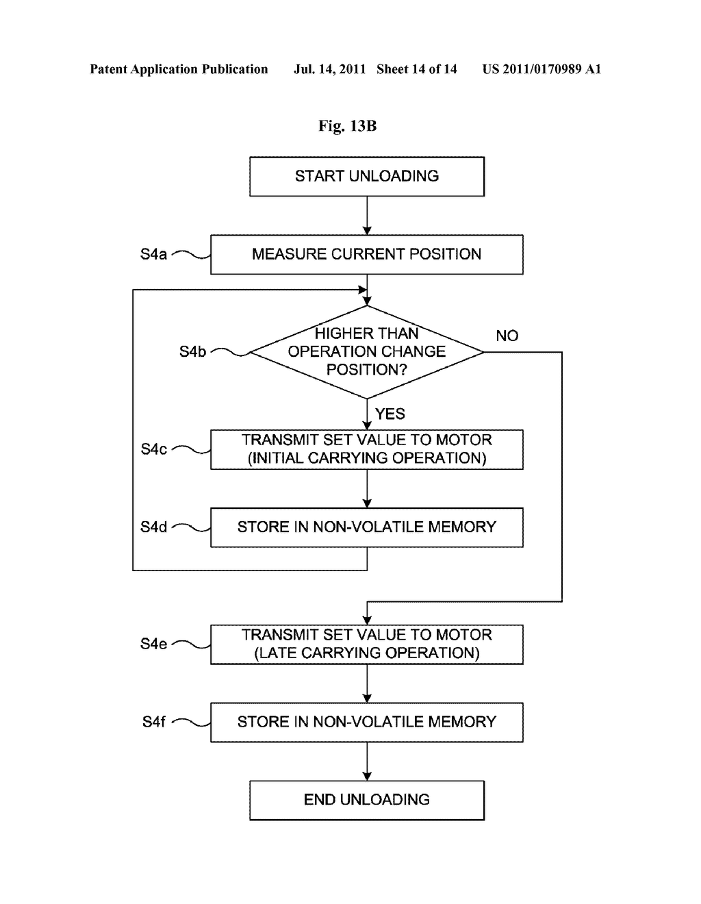 SUBSTRATE PROCESSING APPARATUS AND METHOD OF MANUFACTURING SEMICONDUCTOR     DEVICE - diagram, schematic, and image 15