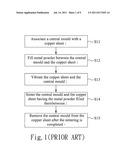 METHOD OF MANUFACTURING HEAT SINK PLATE diagram and image