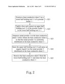 METHOD OF MANUFACTURING HEAT SINK PLATE diagram and image