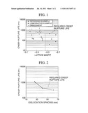 NI-BASED SINGLE CRYSTAL SUPER ALLOY diagram and image