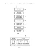 METHODS AND SYSTEMS FOR DISPERSING DECONTAMINATION PRODUCTS diagram and image