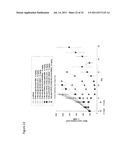 ANTI-FcRH5 ANTIBODIES AND IMMUNOCONJUGATES AND METHODS OF USE diagram and image