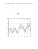 NUCLEIC ACID AND CORRESPONDING PROTEIN ENTITLED 162P1E6 USEFUL IN     TREATMENT AND DETECTION OF CANCER diagram and image