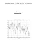 NUCLEIC ACID AND CORRESPONDING PROTEIN ENTITLED 162P1E6 USEFUL IN     TREATMENT AND DETECTION OF CANCER diagram and image