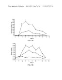 Methods, Compounds, and Compositions for Treatment and Prophylaxis in the     Respiratory Tract diagram and image