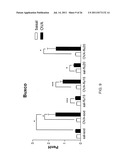 Methods, Compounds, and Compositions for Treatment and Prophylaxis in the     Respiratory Tract diagram and image