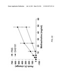 Methods, Compounds, and Compositions for Treatment and Prophylaxis in the     Respiratory Tract diagram and image