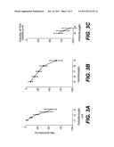 FASUDIL IN COMBINATION THERAPIES FOR THE TREATMENT OF PULMONARY ARTERIAL     HYPERTENSION diagram and image