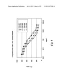 CD37 IMMUNOTHERAPEUTIC AND COMBINATION WITH BIFUNCTIONAL CHEMOTHERAPEUTIC     THEREOF diagram and image