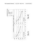 CD37 IMMUNOTHERAPEUTIC AND COMBINATION WITH BIFUNCTIONAL CHEMOTHERAPEUTIC     THEREOF diagram and image