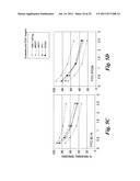 CD37 IMMUNOTHERAPEUTIC AND COMBINATION WITH BIFUNCTIONAL CHEMOTHERAPEUTIC     THEREOF diagram and image