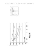 CD37 IMMUNOTHERAPEUTIC AND COMBINATION WITH BIFUNCTIONAL CHEMOTHERAPEUTIC     THEREOF diagram and image