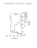 CD37 IMMUNOTHERAPEUTIC AND COMBINATION WITH BIFUNCTIONAL CHEMOTHERAPEUTIC     THEREOF diagram and image