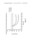 CD37 IMMUNOTHERAPEUTIC AND COMBINATION WITH BIFUNCTIONAL CHEMOTHERAPEUTIC     THEREOF diagram and image