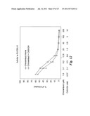 CD37 IMMUNOTHERAPEUTIC AND COMBINATION WITH BIFUNCTIONAL CHEMOTHERAPEUTIC     THEREOF diagram and image