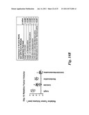 CD37 IMMUNOTHERAPEUTIC AND COMBINATION WITH BIFUNCTIONAL CHEMOTHERAPEUTIC     THEREOF diagram and image