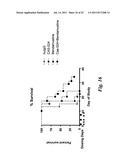 CD37 IMMUNOTHERAPEUTIC AND COMBINATION WITH BIFUNCTIONAL CHEMOTHERAPEUTIC     THEREOF diagram and image