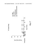 CD37 IMMUNOTHERAPEUTIC AND COMBINATION WITH BIFUNCTIONAL CHEMOTHERAPEUTIC     THEREOF diagram and image