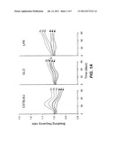 METHODS AND COMPOSITIONS FOR PREVENTING RADIATION-INDUCED PNEUMONITIS diagram and image