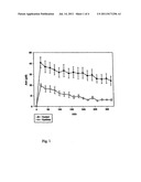 METHOD AND PREPARATION FOR BINDING ACETALDEHYDE IN SALIVA, THE STOMACH AND     THE LARGE INTESTINE diagram and image