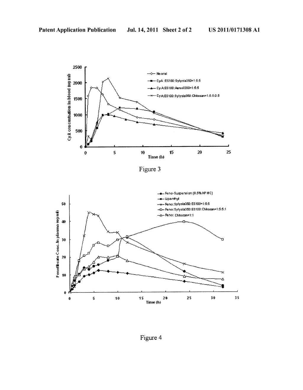 PH-SENSITIVE SOLID PHARMACEUTICAL COMPOSITION FOR ORAL PREPARATION AND     PREPARATION METHOD THEREOF - diagram, schematic, and image 03