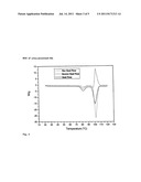 COMPOSITION CONTAINING ULTRA-MICRONIZED PALMITOYL-ETHANOLAMIDE diagram and image