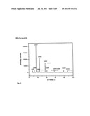 COMPOSITION CONTAINING ULTRA-MICRONIZED PALMITOYL-ETHANOLAMIDE diagram and image