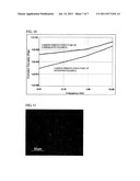 CARBON FIBER AND COMPOSITE MATERIAL diagram and image