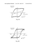 DISCONTINUOUS ISLANDED FERROMAGNETIC RECORDING FILM WITH PERPENDICULAR     MAGNETIC ANISOTROPY diagram and image