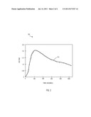 Hydrogen-Based Electrochemical Energy Storage diagram and image