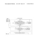 METHOD FOR CONTROLLING FUEL CELL SYSTEM AND FUEL CELL SYSTEM USING THE     SAME diagram and image