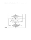 METHOD FOR CONTROLLING FUEL CELL SYSTEM AND FUEL CELL SYSTEM USING THE     SAME diagram and image