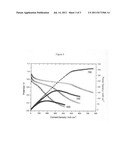 Paraffin fuel cell diagram and image