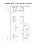 SYSTEM AND METHOD FOR TEACHING PICTOGRAPHIC LANGUAGES diagram and image