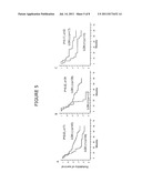 LOSS OF HETEROZYGOSITY OF THE DNA MARKERS IN THE 12Q22-23 REGION diagram and image