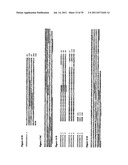 METHODS OF DIAGNOSING ACUTE CARDIAC ALLOGRAFT REJECTION diagram and image