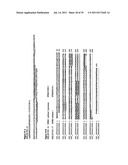 METHODS OF DIAGNOSING ACUTE CARDIAC ALLOGRAFT REJECTION diagram and image