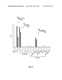 METHOD FOR IDENTIFYING A NUCLEIC ACID IN A SAMPLE diagram and image